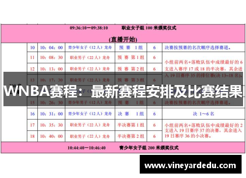 WNBA赛程：最新赛程安排及比赛结果